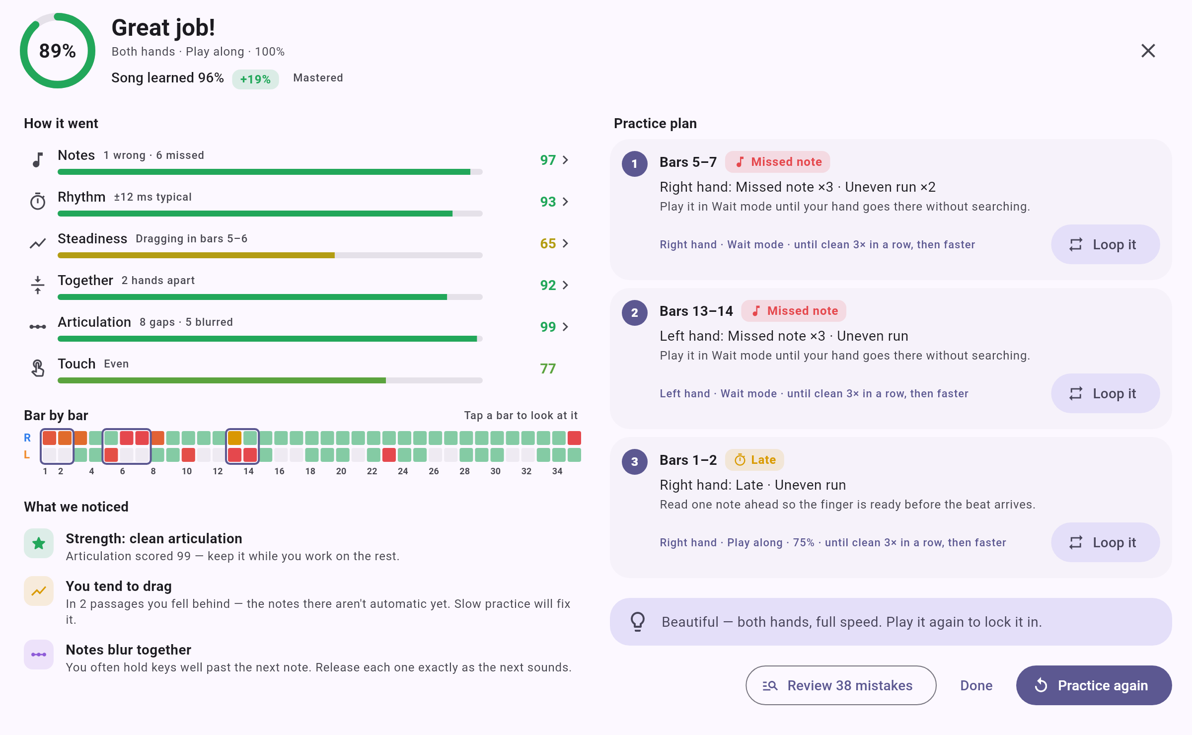 Run report for Für Elise: an 89% score ring, Song learned 96%, bars for notes, rhythm, steadiness, together, articulation and touch, a bar-by-bar map, observations, and a three-step practice plan with Loop it buttons.