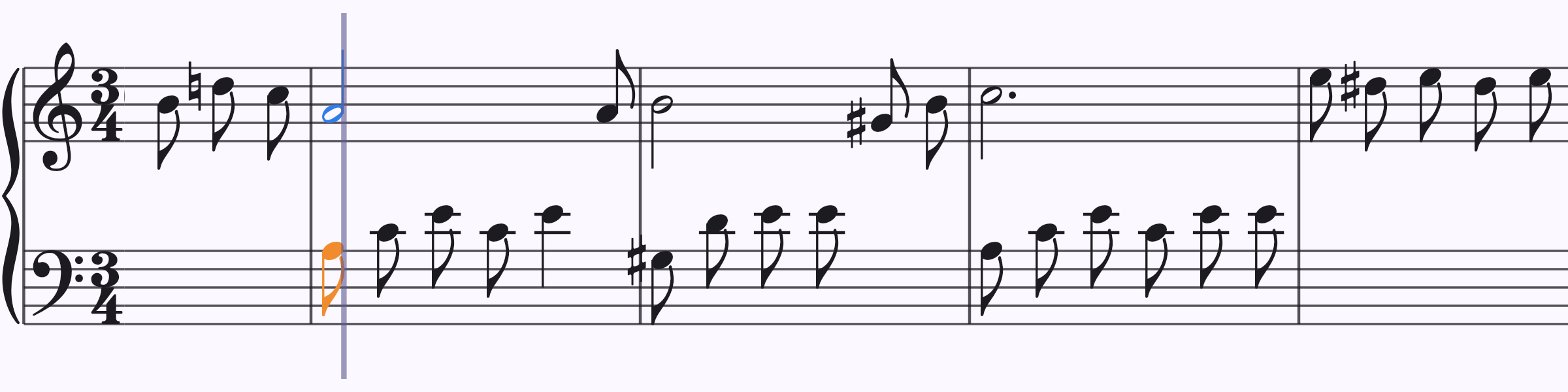 A flowing grand-staff score of Für Elise drawn with music notation glyphs, with a playhead line and the notes sounding at it coloured blue for the right hand and orange for the left.